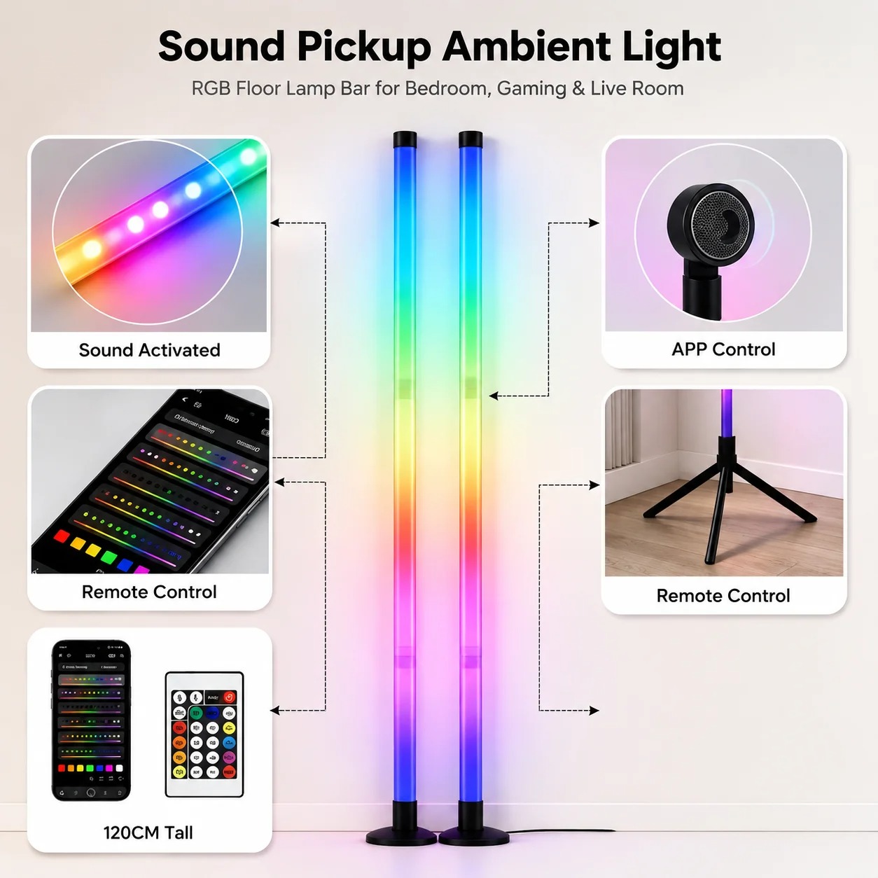 2-pack RGB LED hoeklamp, 120 c - Decor Lighting Floor Lamps recensie en prijs