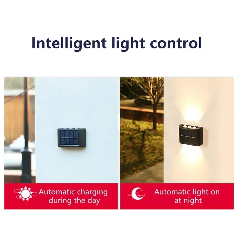 LED Solarlamp Buiten Waterdich - Yard Lighting Decor recensie en prijs