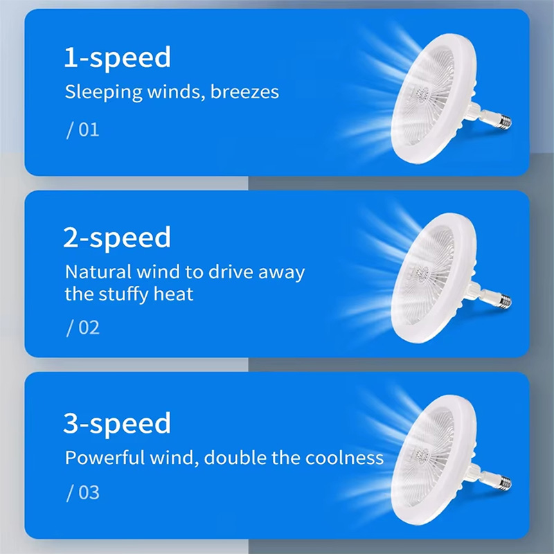 2-in-1 plafondventilatorlampen - Decor Lighting Ceiling Fans recensie en prijs
