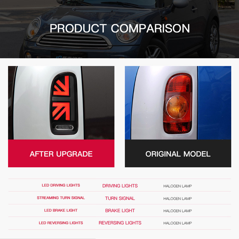 2 Stuks Auto Achterlichten Voo - Union Lighting & Decor Reviews recensie en prijs