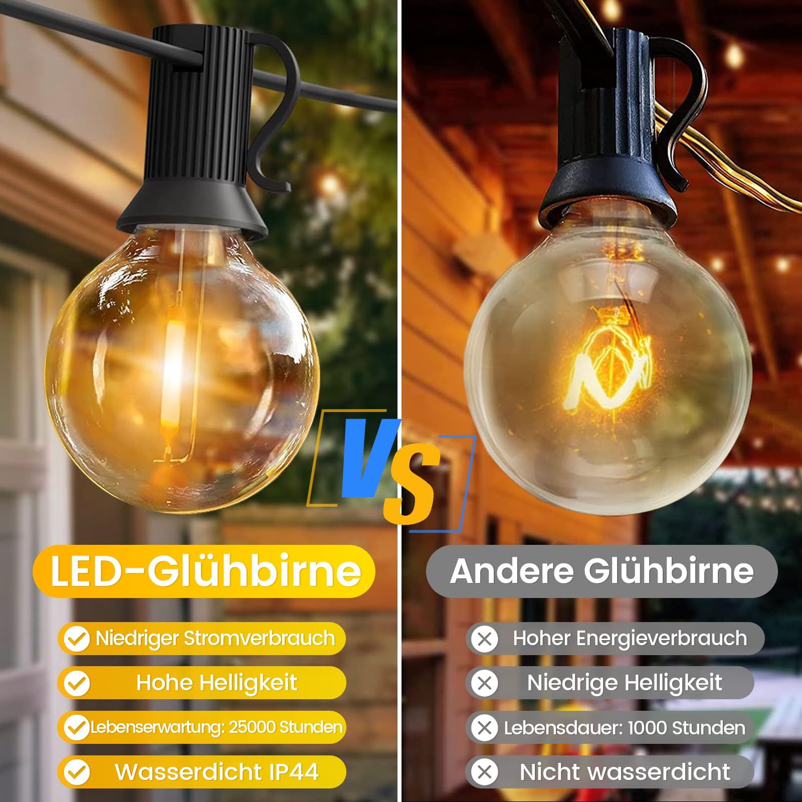 20M 50 Bollen Slinger G40 Stri - Outdoor Lighting Wedding Decor recensie en prijs