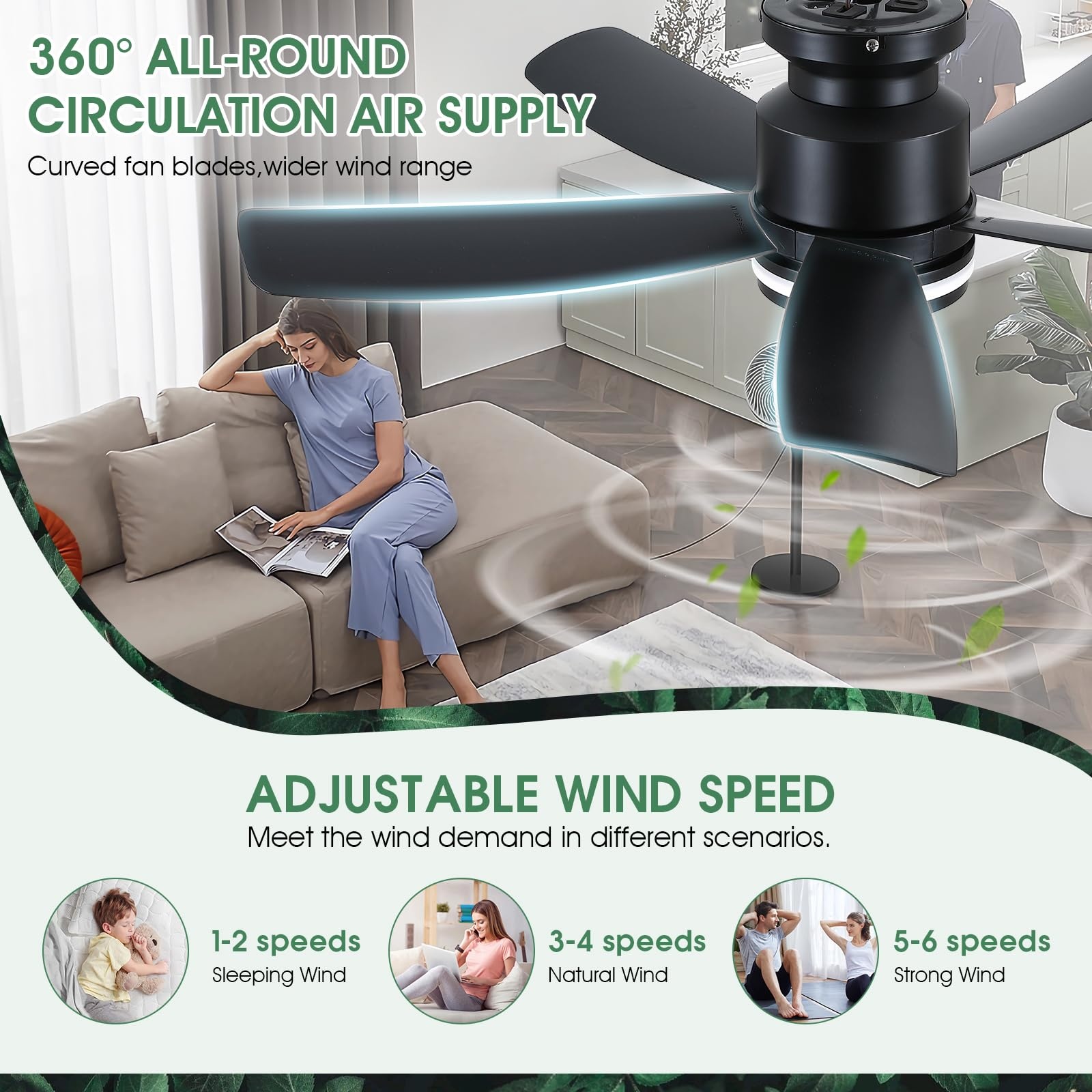 Energiebesparende afstandsbedi - Decor Lighting Ceiling Fans recensie en prijs