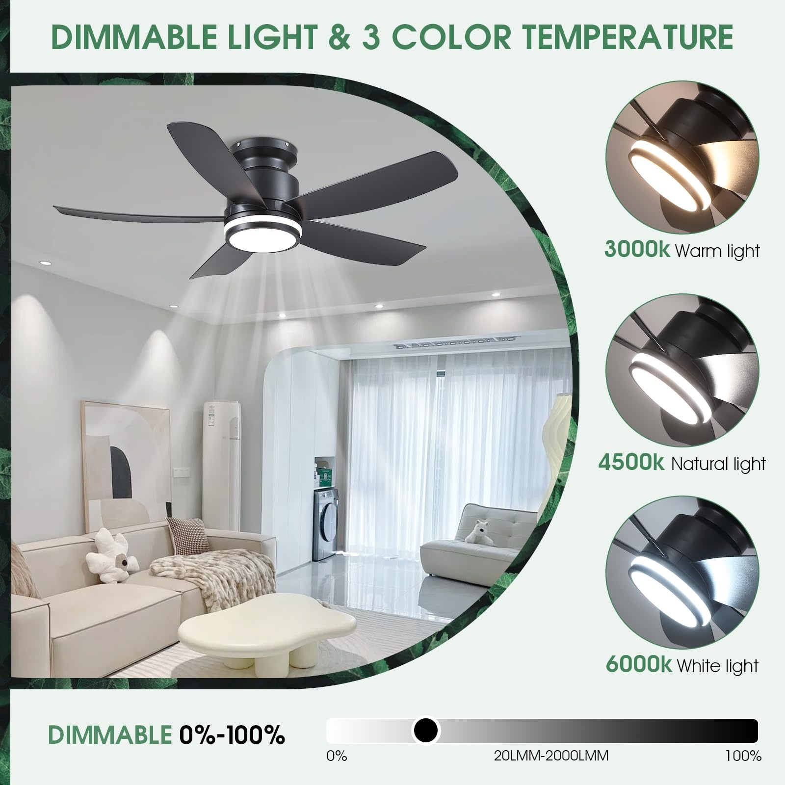 Energiebesparende afstandsbedi - Decor Lighting Ceiling Fans recensie en prijs