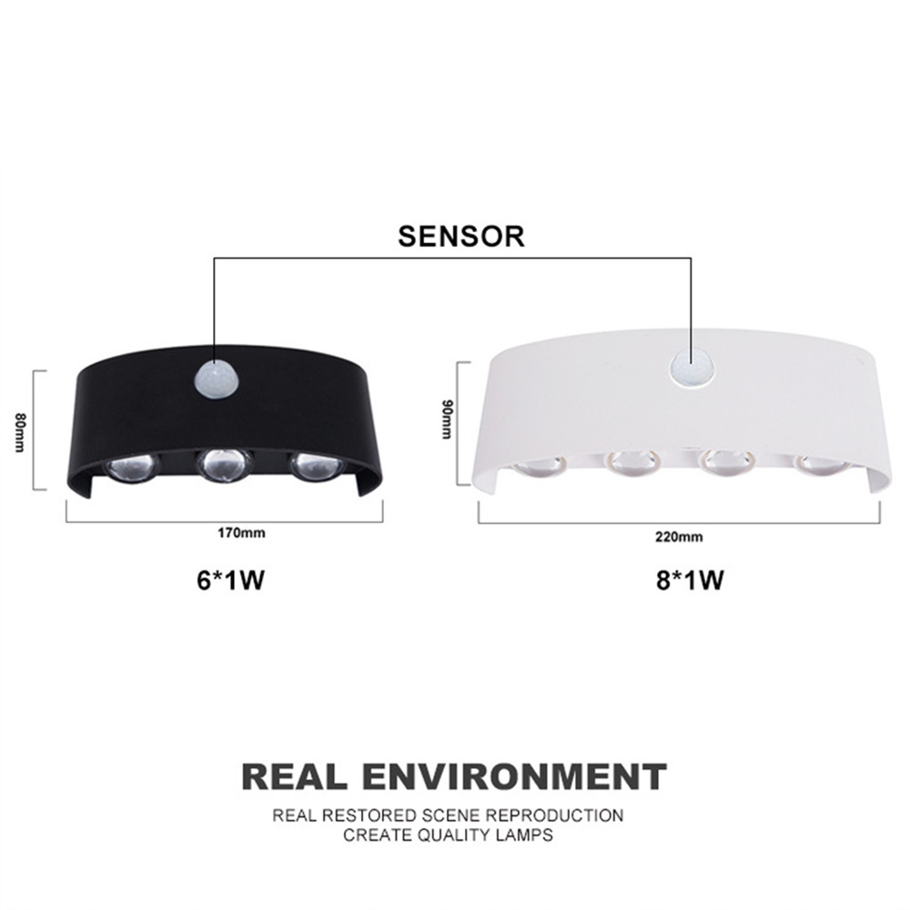 Pir Motion Sensor Wandlamp AC8 - Foyer Lighting Wall Decor recensie en prijs