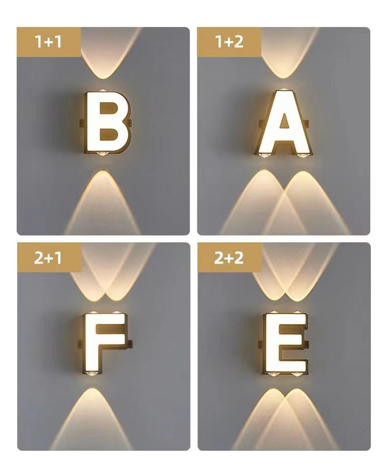 Buiten IP65 waterdichte wandla - Lightings Decoration recensie en prijs